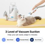 Neakasa P2 Pro 5-in-1 Pet Grooming Vacuum Kit
