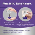 FELIWAY Optimum diffuser exact installation steps with refill vial and wall outlet