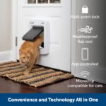 Smart Dog Door - SmartDoor™ Connected Door