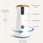 Furbo 360 Dog Camera exact product diagram showing camera, sensor and treat tosser