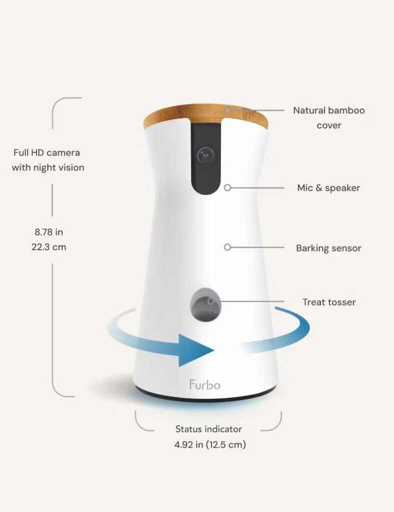 Furbo 360 Dog Camera exact product diagram showing camera, sensor and treat tosser