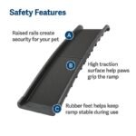 PetSafe Happy Ride folding ramp safety rails, traction surface and rubber feet