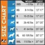 ThunderShirt Classic dog calming wrap size chart