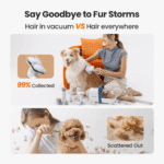 Pet Grooming Vacuum Kit